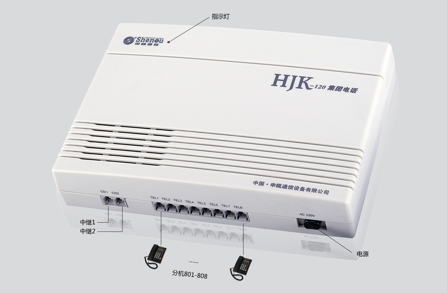 電話交換機(jī).jpg